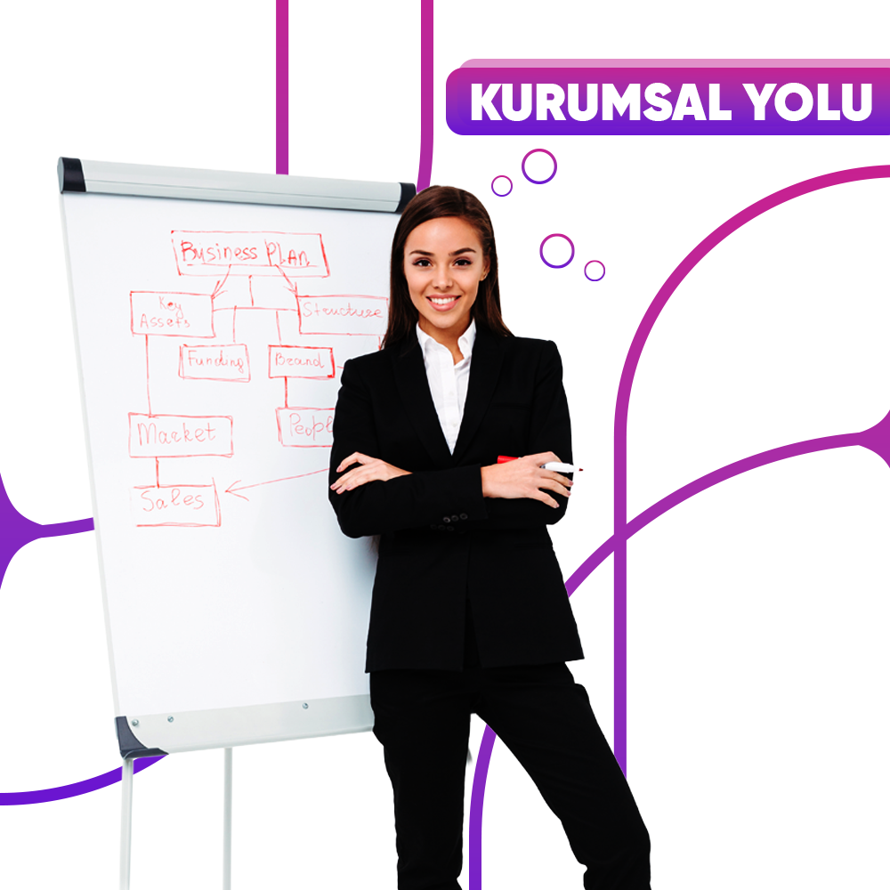 Kurumsal Model